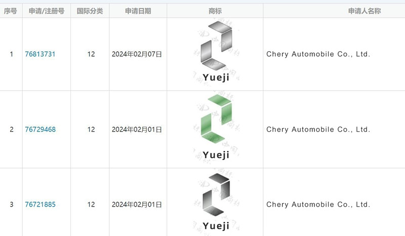 체리, 신에너지 자동차 브랜드 'yueji' 론칭